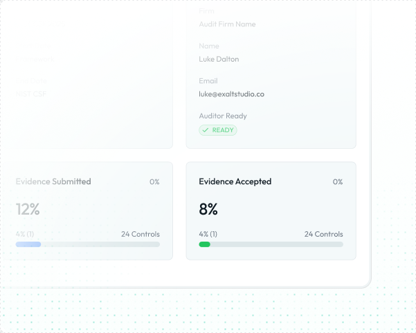 Dynamic Compliance Tracking and Monitoring